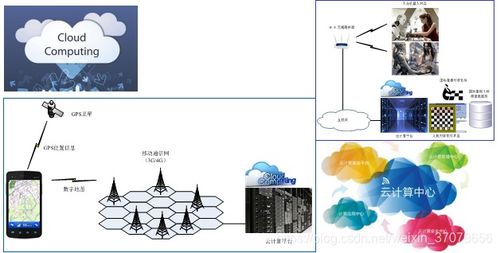 物聯(lián)網智能數據處理技術 核心原理與應用前景